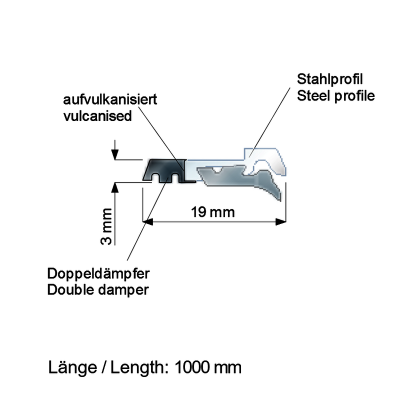 Raclor pentru acoperitoare telescopice E2DD – Suport + Amortizor